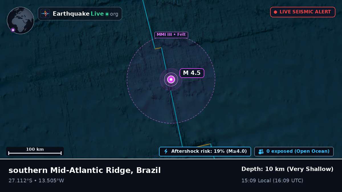 South Atlantic Ocean (Brazil)