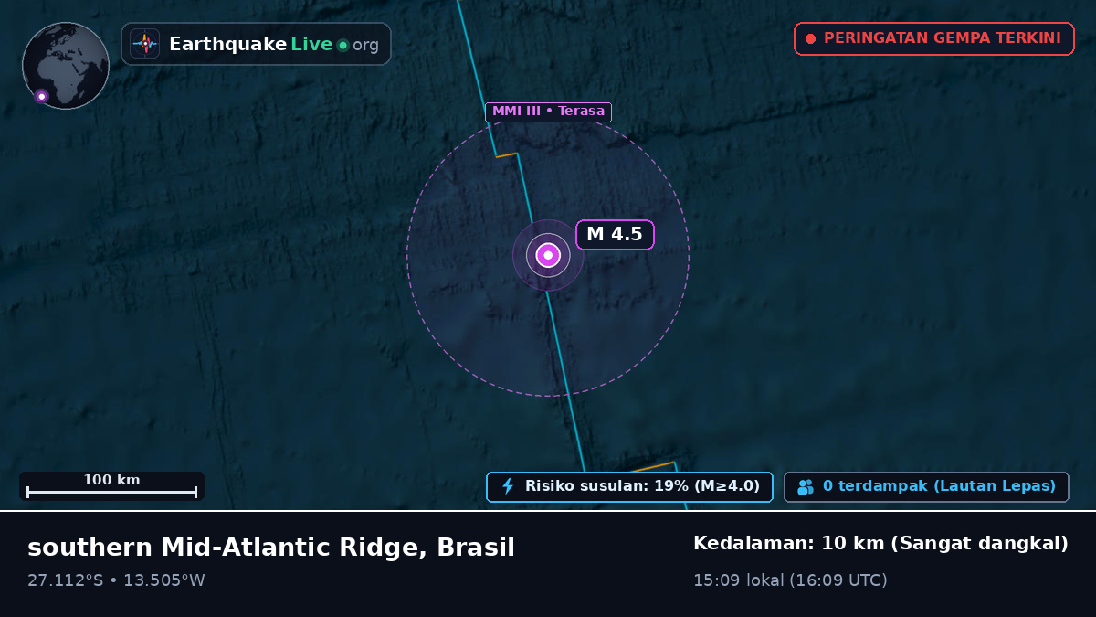 Samudra Atlantik Selatan (Brasil)