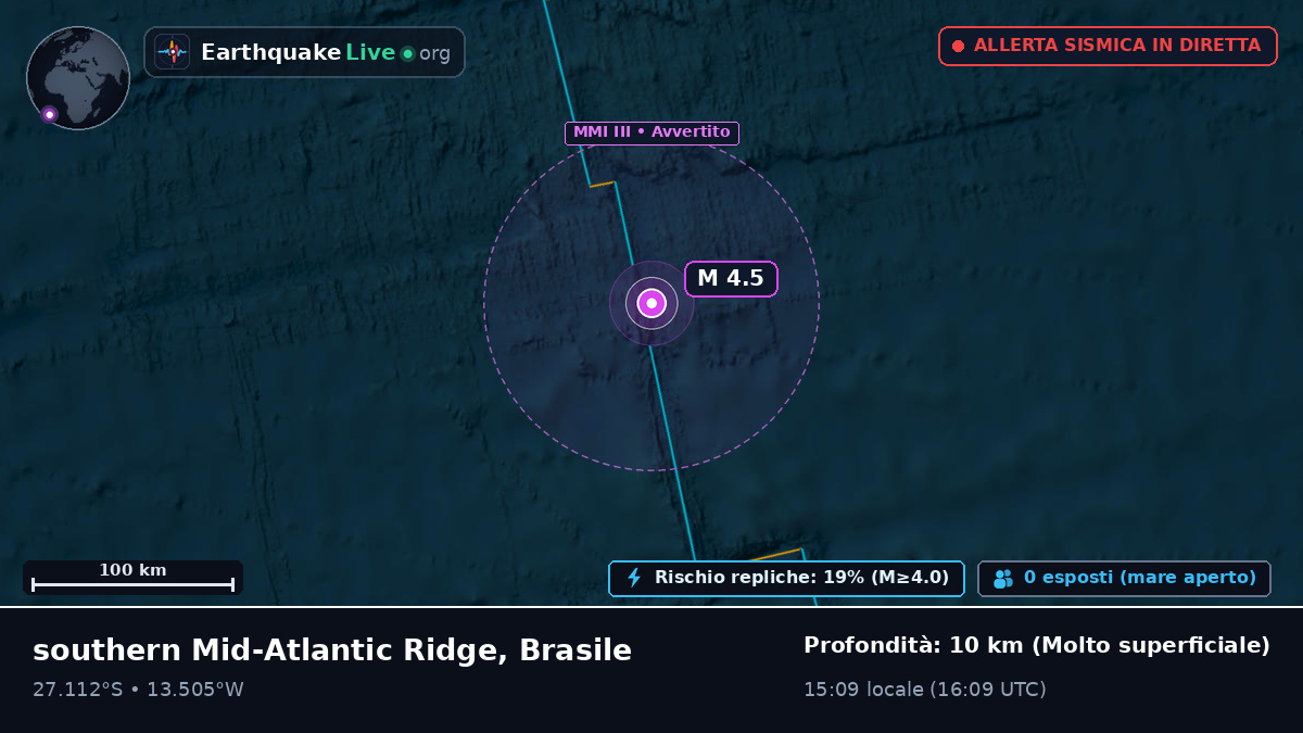 Oceano Atlantico meridionale (Brasile)