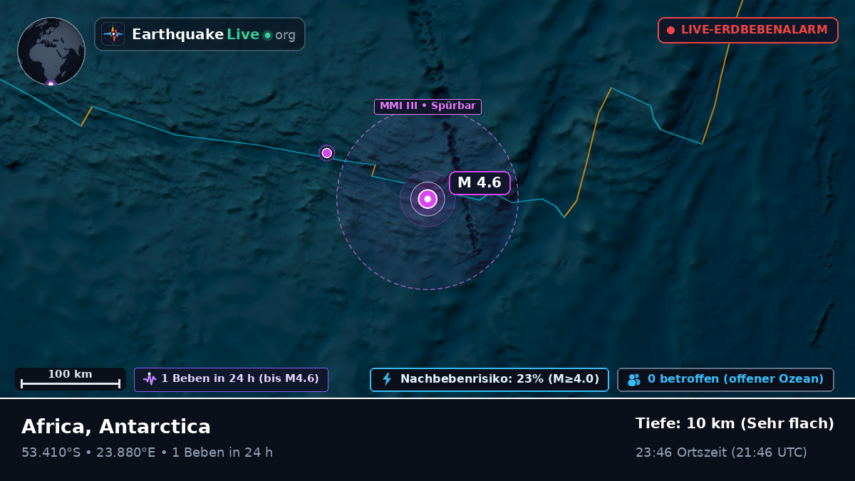 Indischer Ozean (Antarctica)