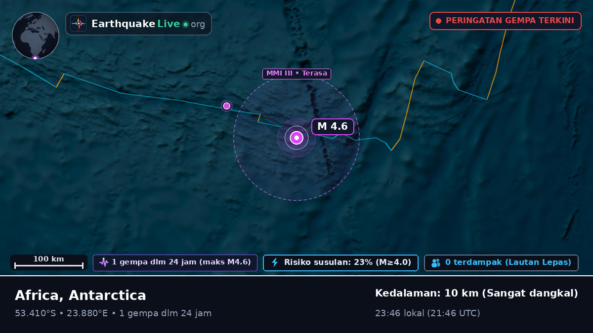 Samudra Hindia (Antarctica)
