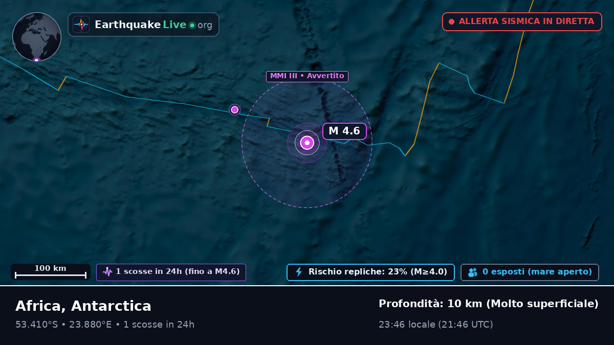 Oceano Indiano (Antarctica)
