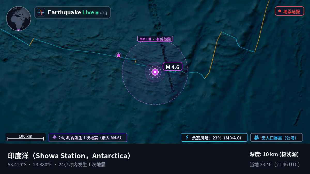 印度洋 (Antarctica)