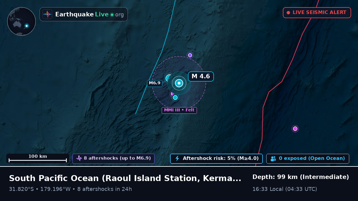South Pacific Ocean (Kermadec Islands)