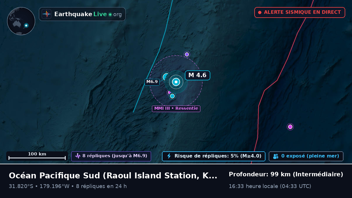 Océan Pacifique Sud (Kermadec Islands)