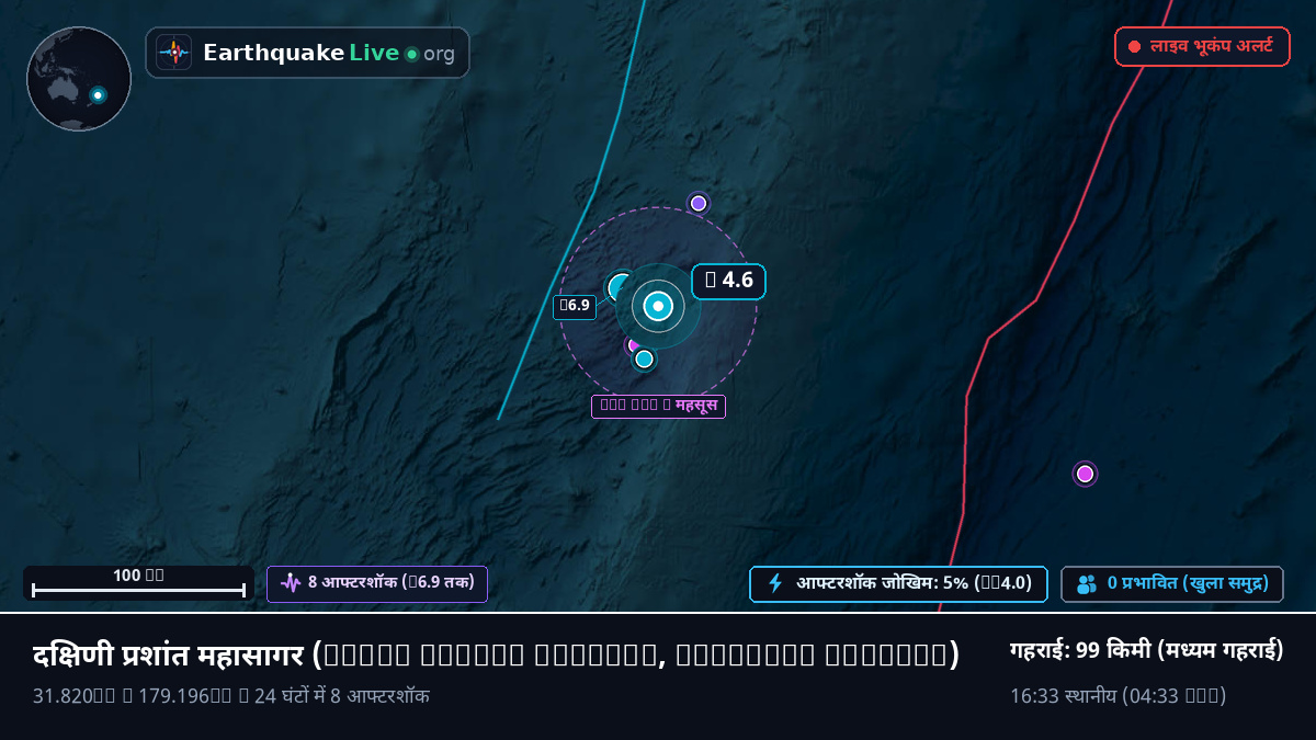 दक्षिणी प्रशांत महासागर (Kermadec Islands)