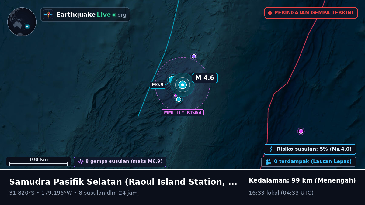 Samudra Pasifik Selatan (Kermadec Islands)