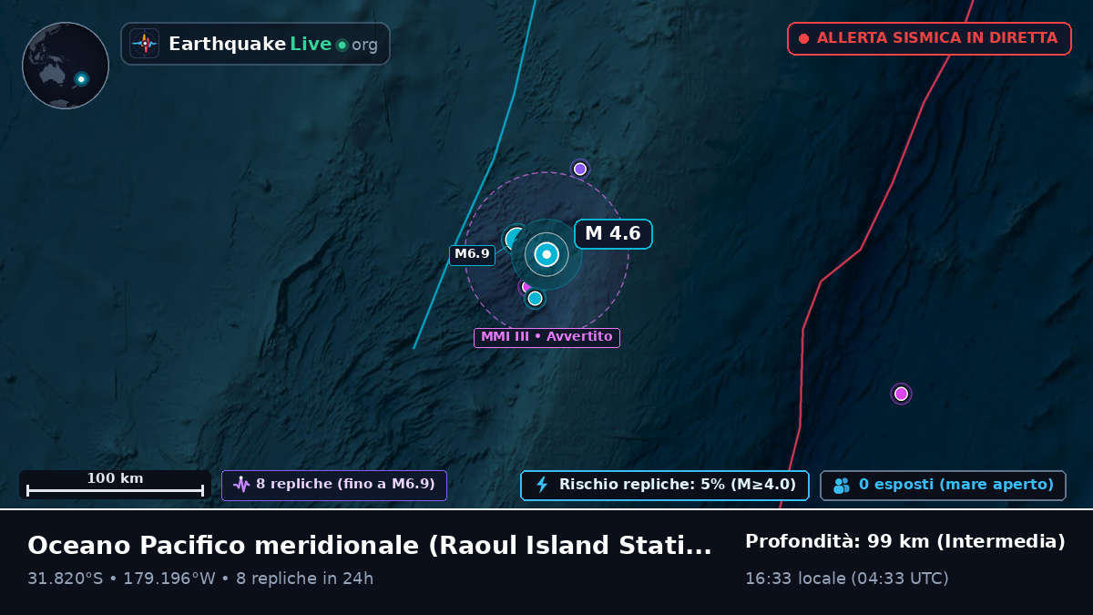 Oceano Pacifico meridionale (Kermadec Islands)