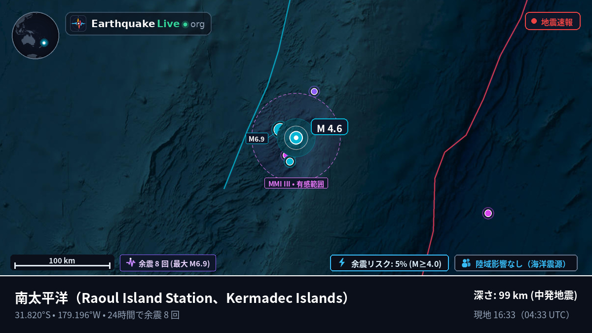 南太平洋 (Kermadec Islands)