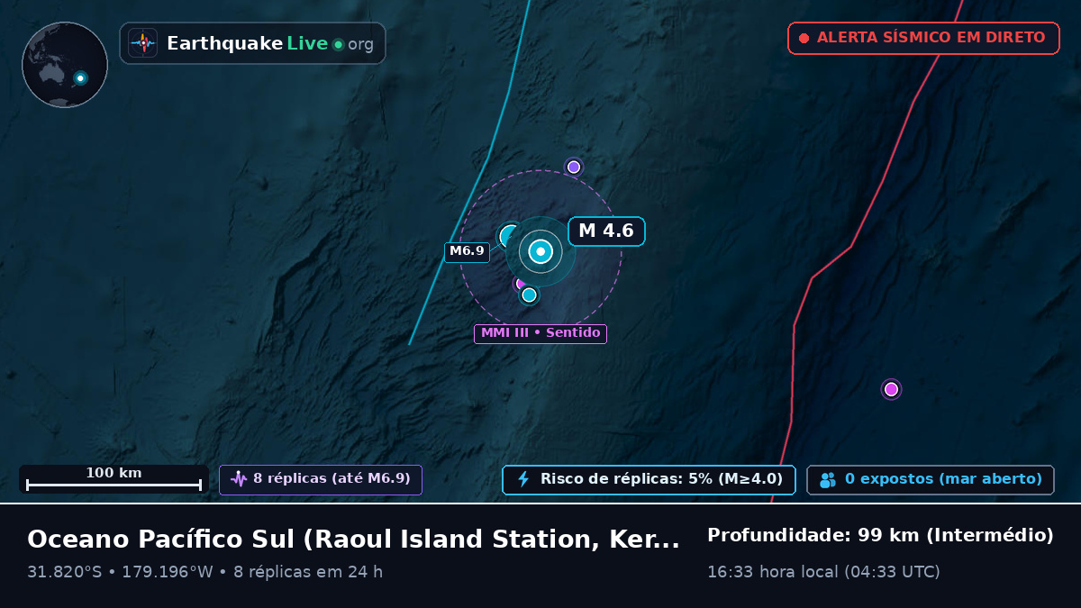 Oceano Pacífico Sul (Kermadec Islands)