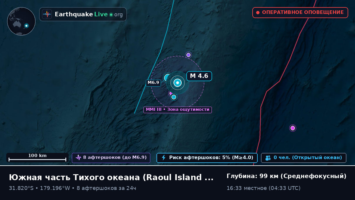 Южная часть Тихого океана (Kermadec Islands)