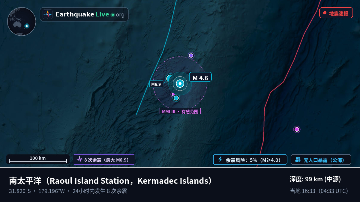 南太平洋 (Kermadec Islands)