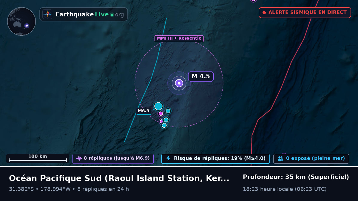 Océan Pacifique Sud (Kermadec Islands)