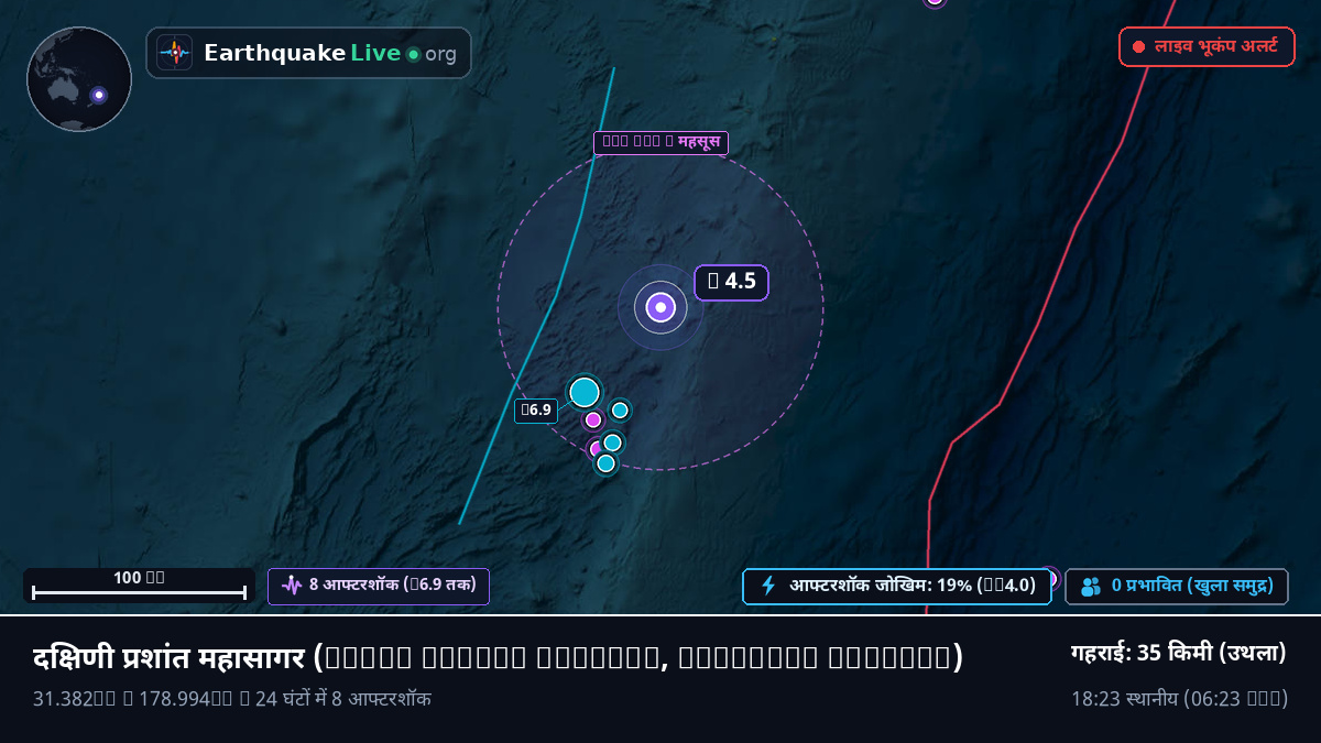 दक्षिणी प्रशांत महासागर (Kermadec Islands)