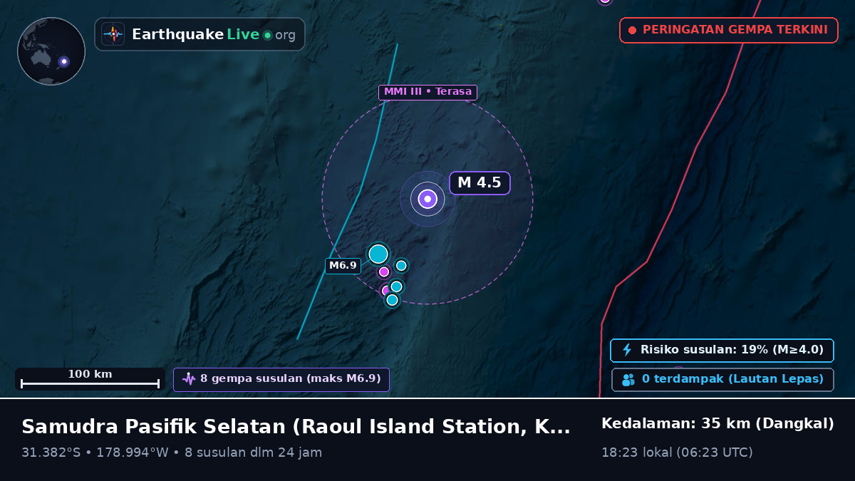 Samudra Pasifik Selatan (Kermadec Islands)