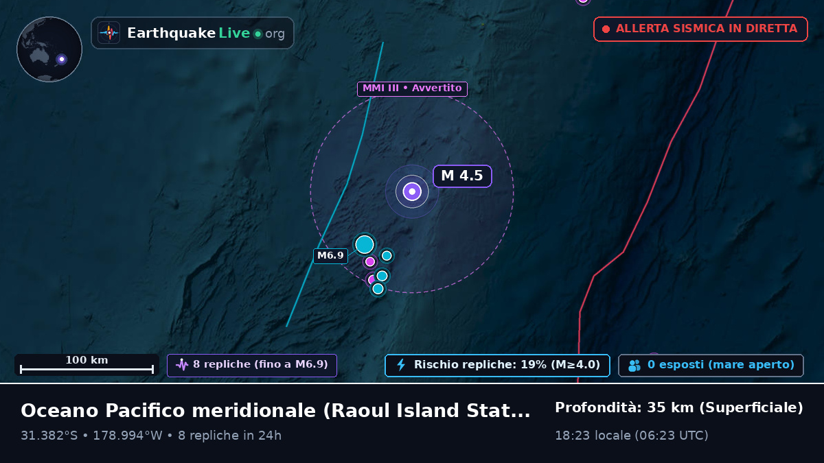 Oceano Pacifico meridionale (Kermadec Islands)