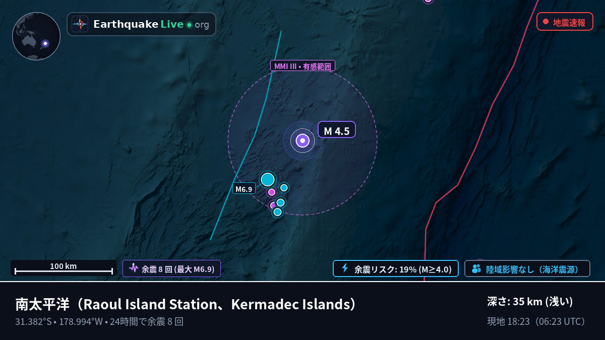 南太平洋 (Kermadec Islands)