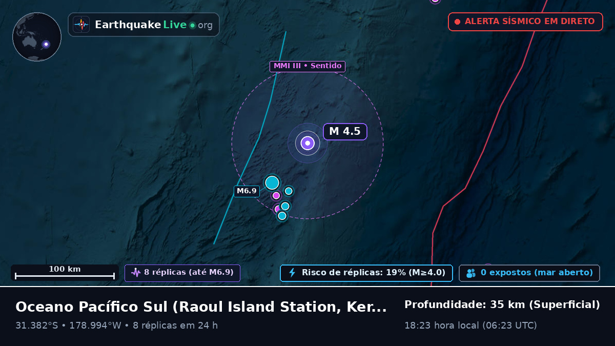 Oceano Pacífico Sul (Kermadec Islands)