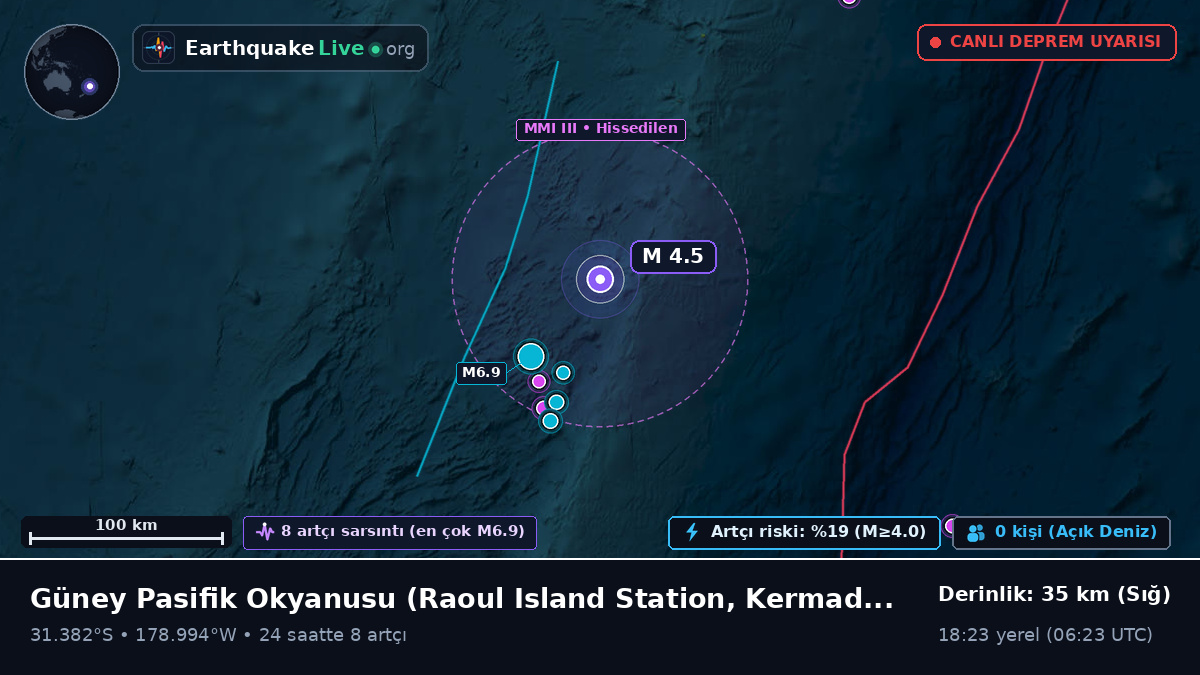 Güney Pasifik Okyanusu (Kermadec Islands)