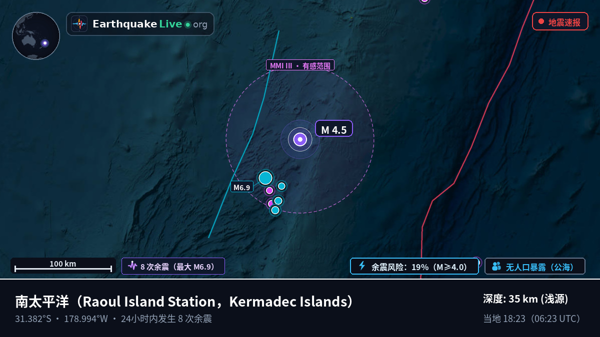 南太平洋 (Kermadec Islands)