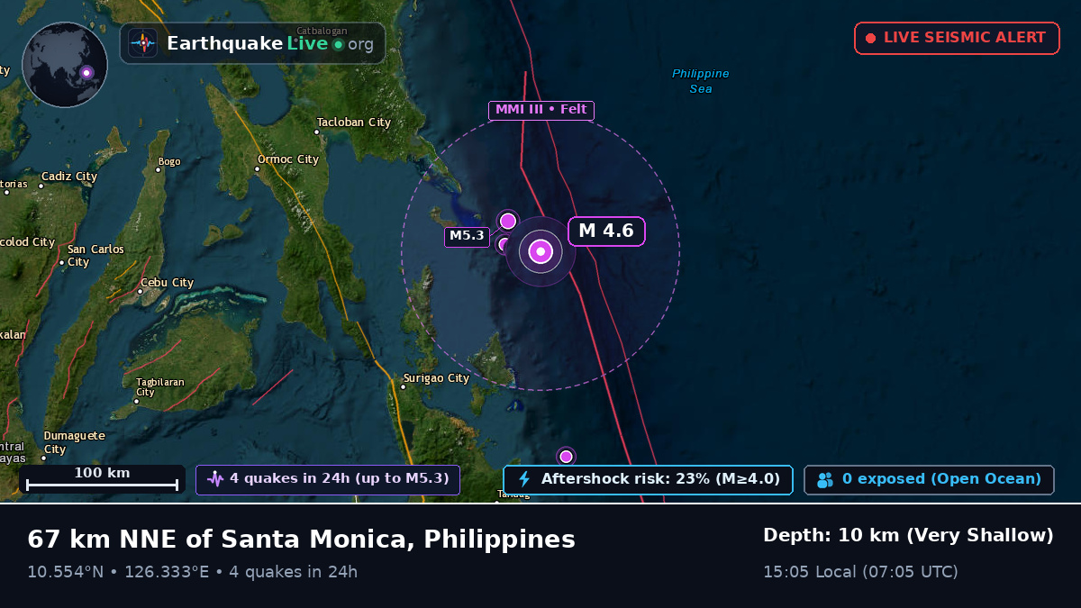 Philippine Sea (Philippines)