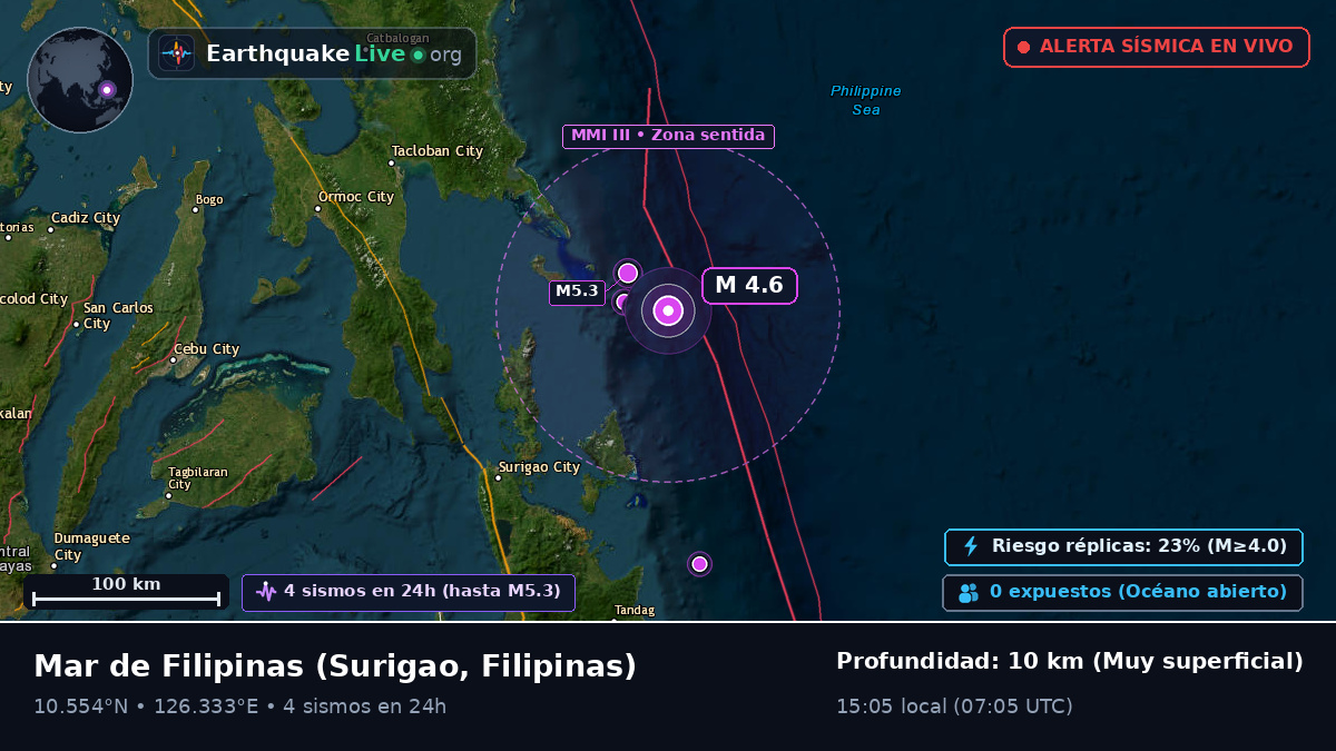 Mar de Filipinas (Filipinas)
