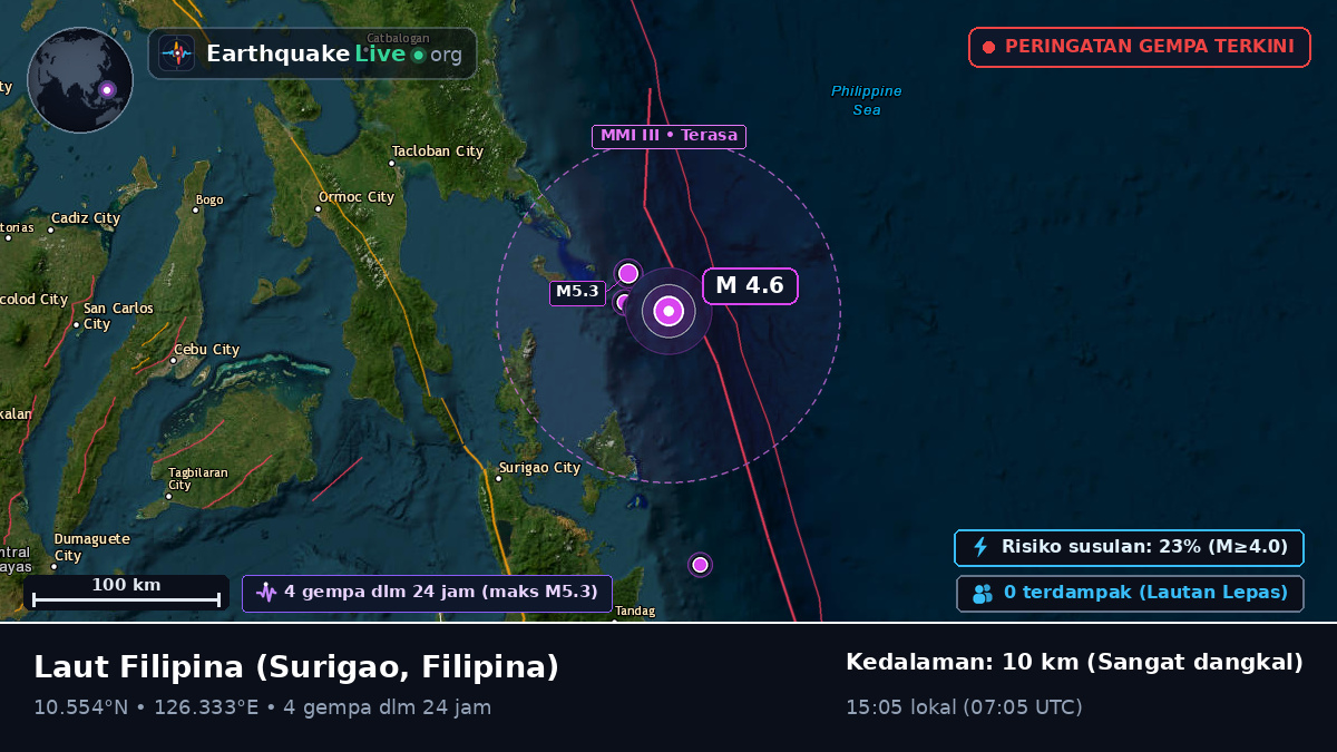 Laut Filipina (Filipina)