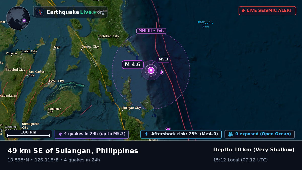 Philippine Sea (Philippines)