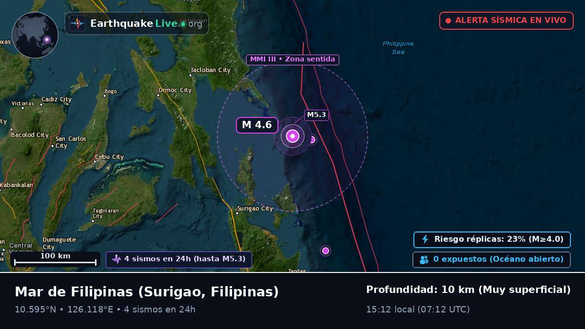 Mar de Filipinas (Filipinas)
