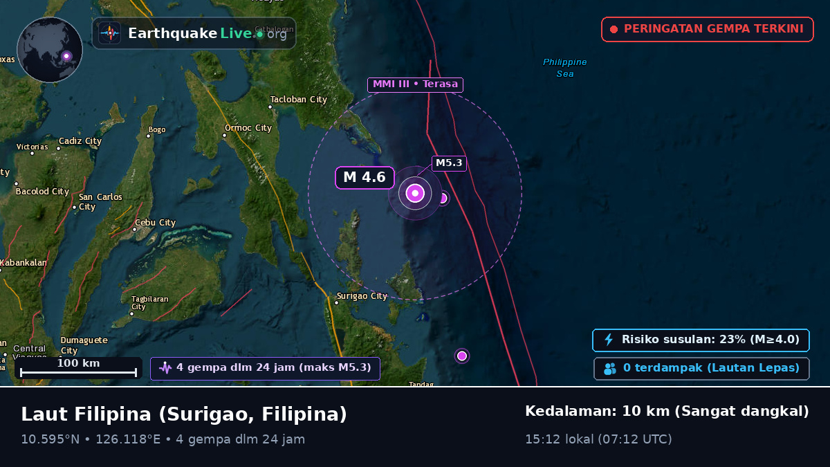 Laut Filipina (Filipina)