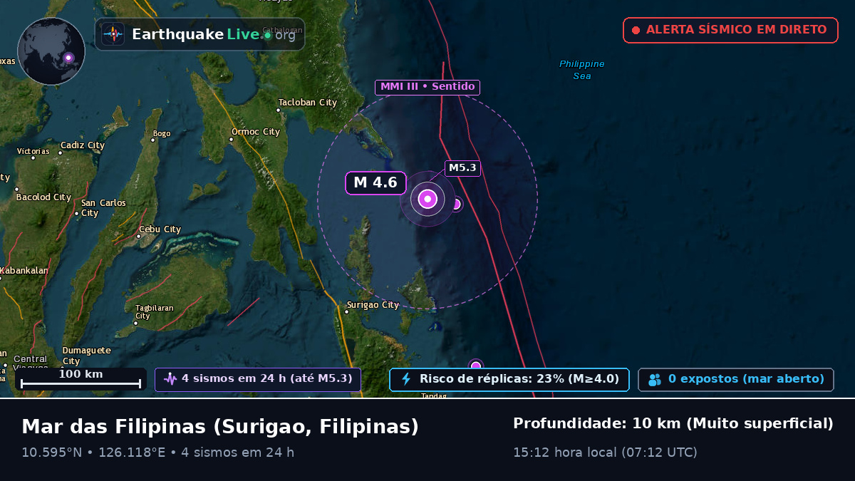 Mar das Filipinas (Filipinas)