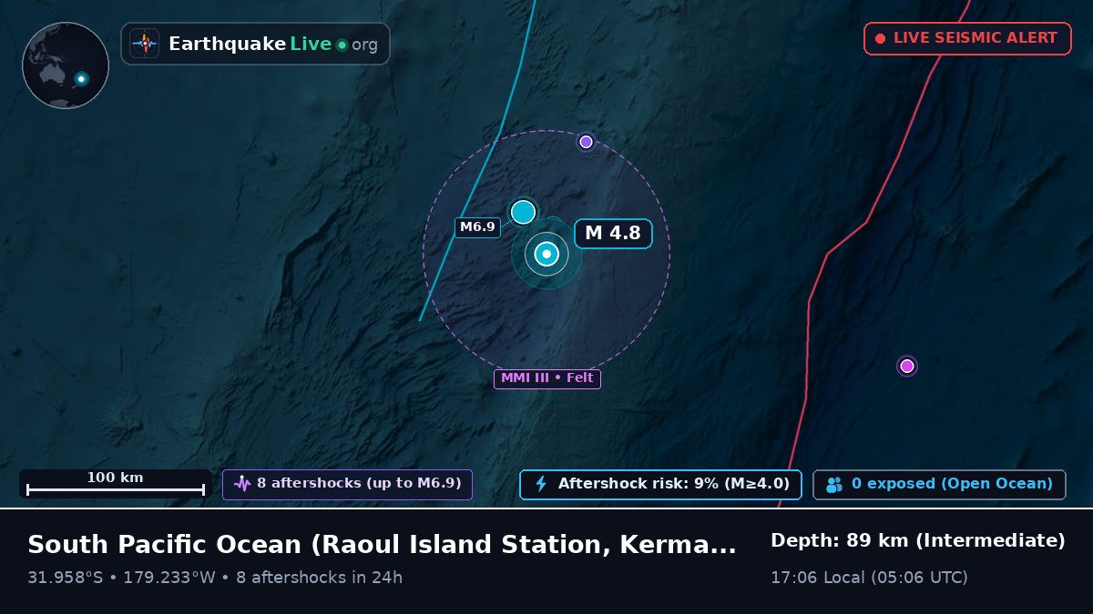 South Pacific Ocean (Kermadec Islands)