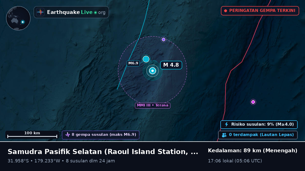 Samudra Pasifik Selatan (Kermadec Islands)