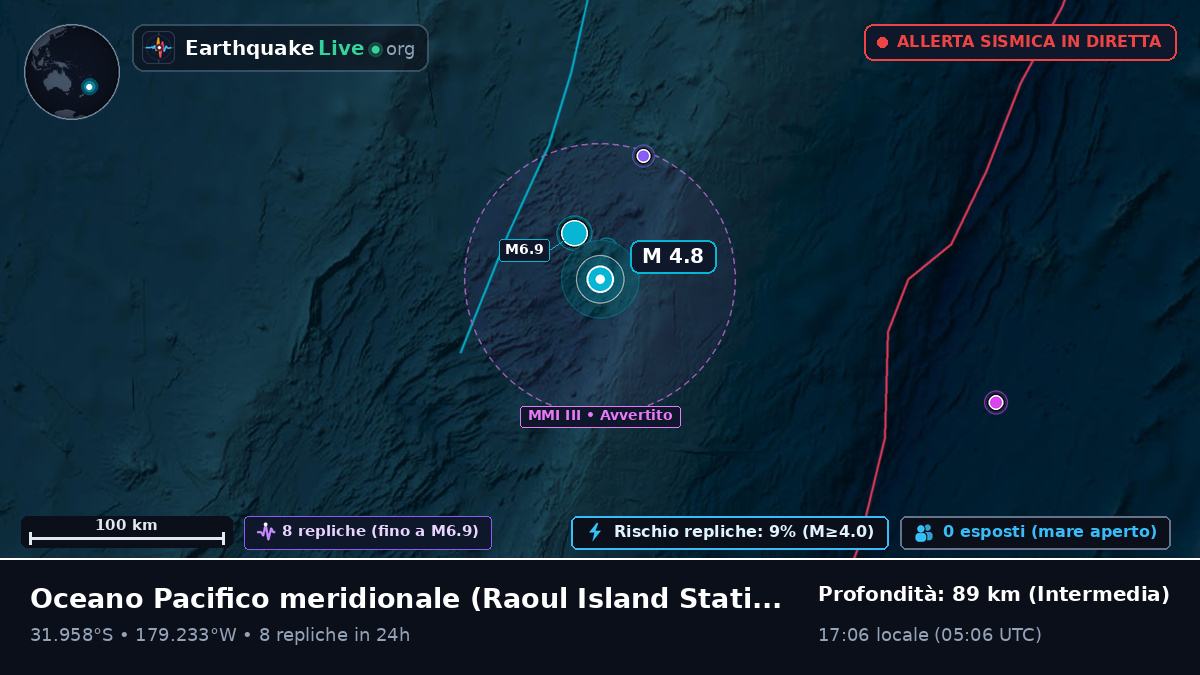 Oceano Pacifico meridionale (Kermadec Islands)