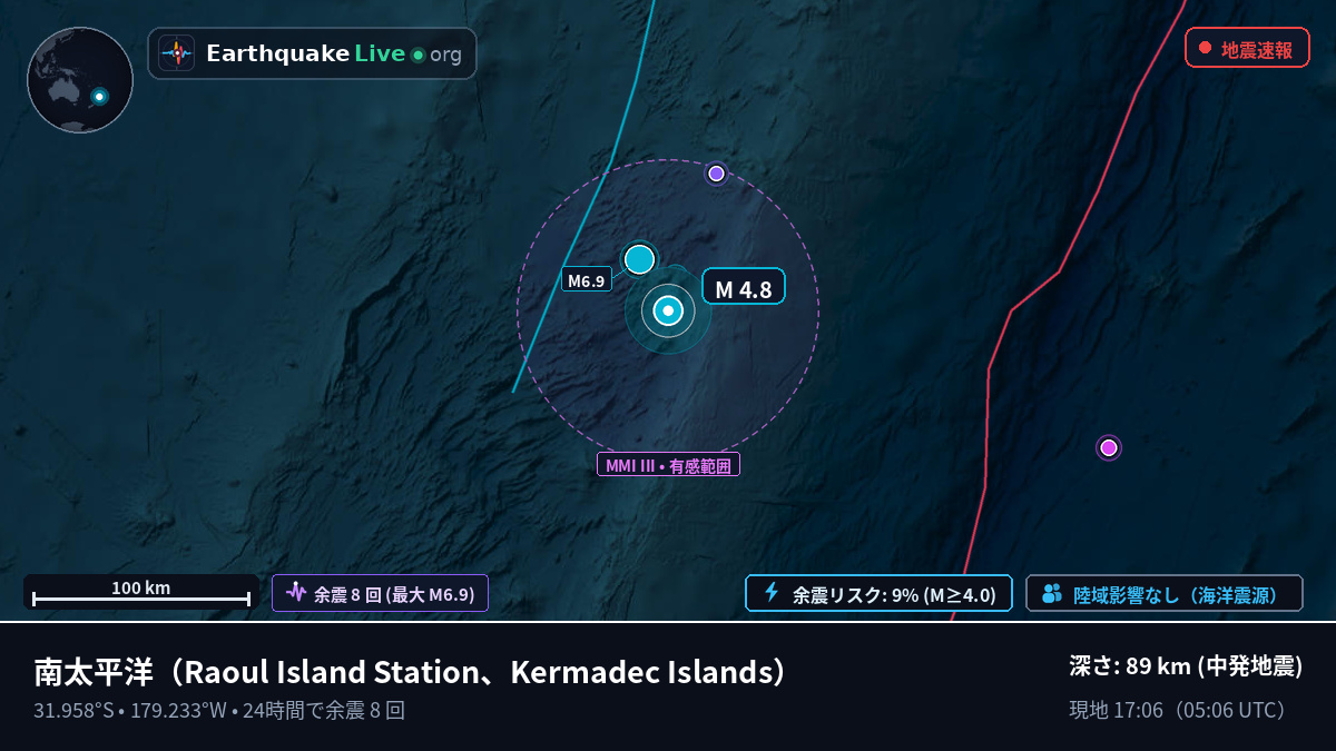 南太平洋 (Kermadec Islands)