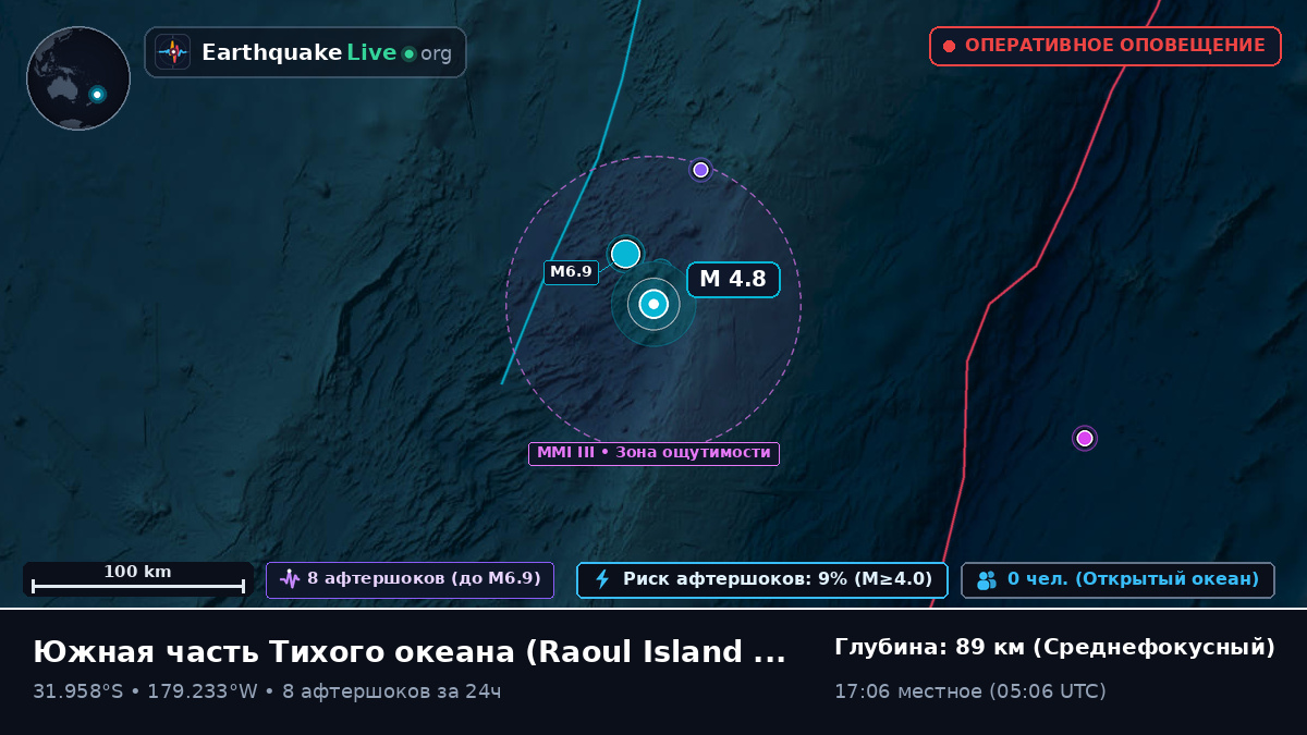 Южная часть Тихого океана (Kermadec Islands)