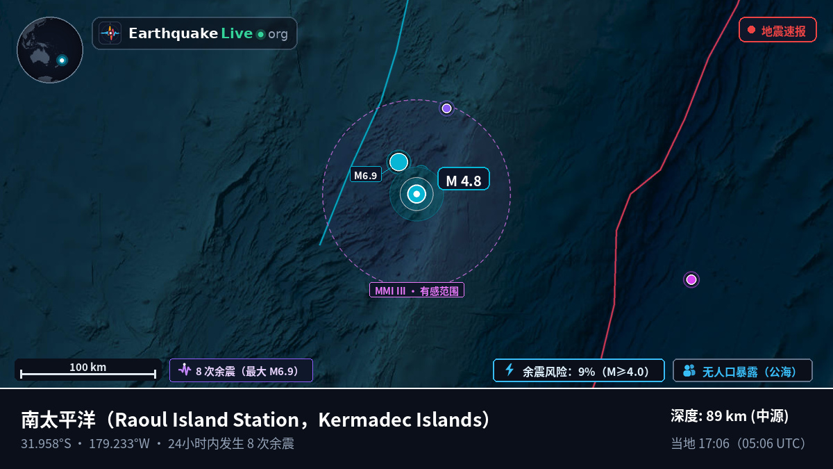 南太平洋 (Kermadec Islands)