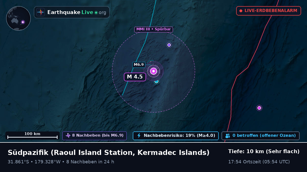 Südpazifik (Kermadec Islands)