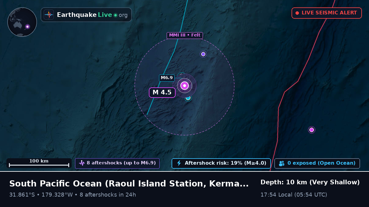 South Pacific Ocean (Kermadec Islands)