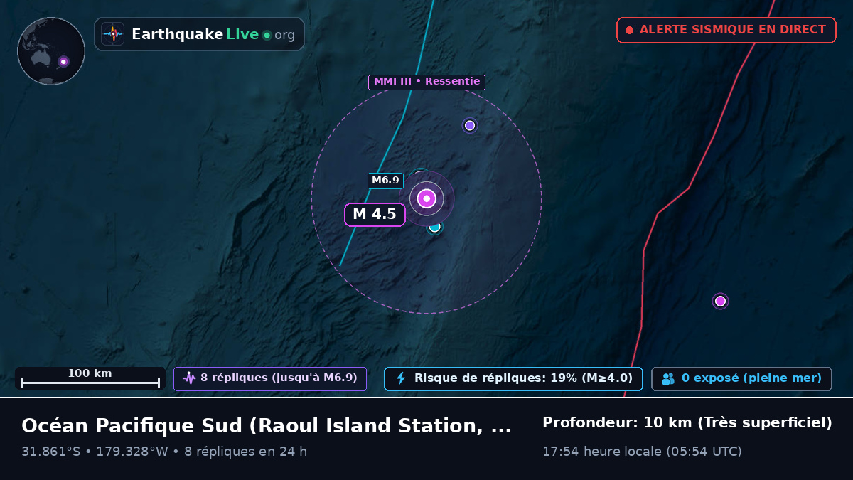 Océan Pacifique Sud (Kermadec Islands)