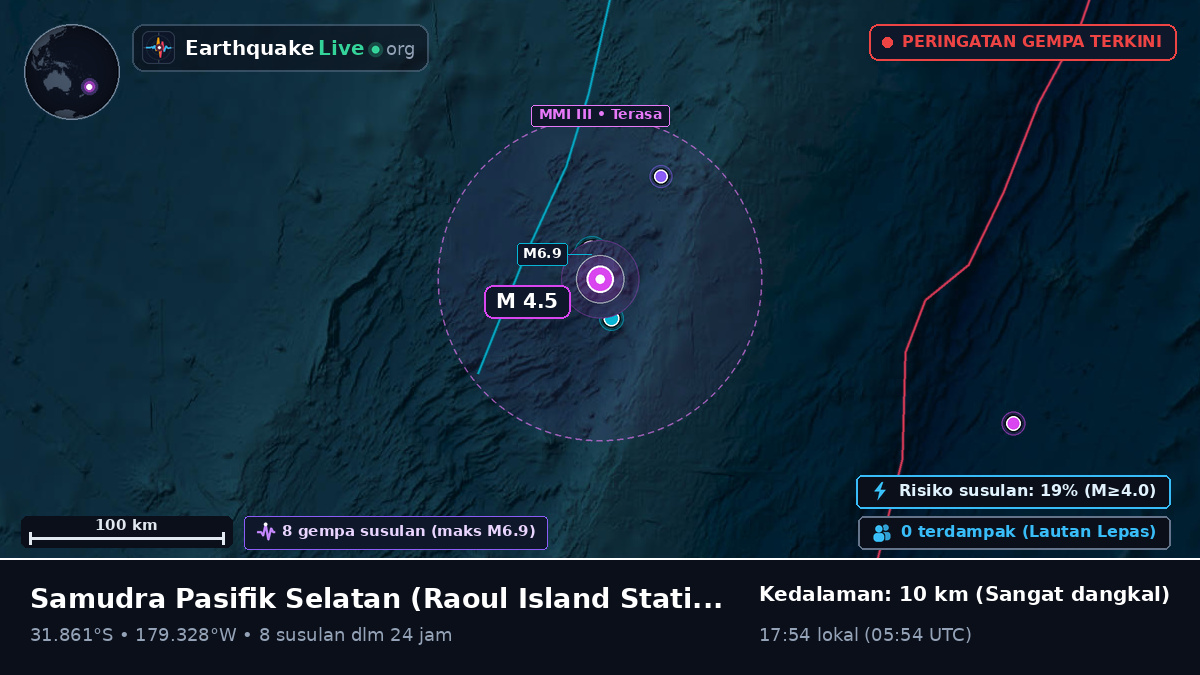 Samudra Pasifik Selatan (Kermadec Islands)