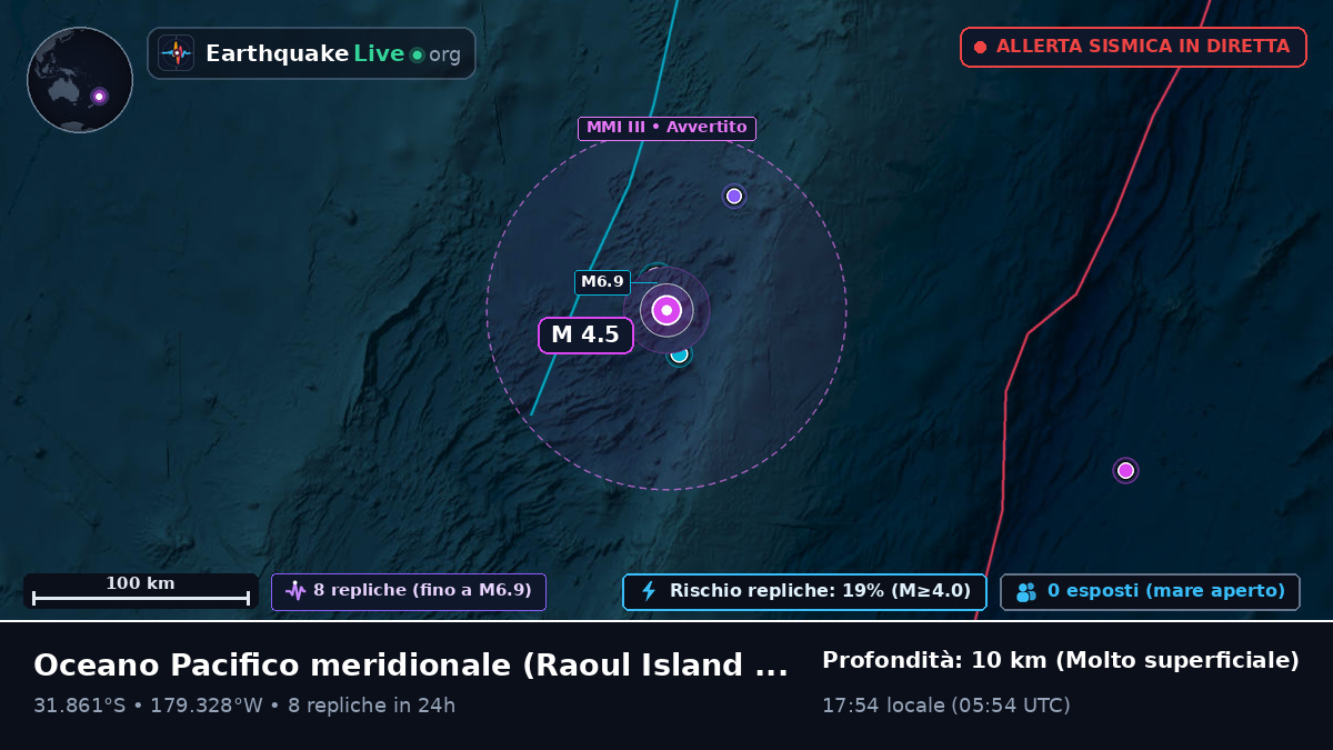 Oceano Pacifico meridionale (Kermadec Islands)