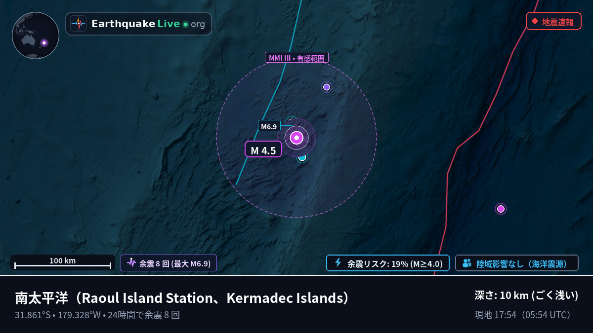 南太平洋 (Kermadec Islands)
