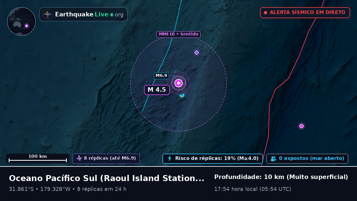 Oceano Pacífico Sul (Kermadec Islands)