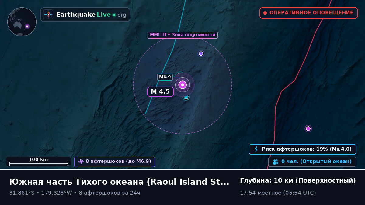 Южная часть Тихого океана (Kermadec Islands)