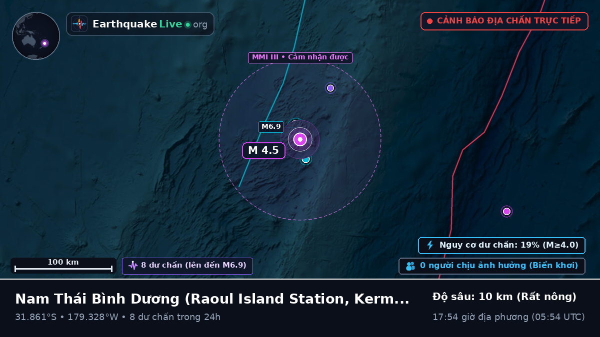 Nam Thái Bình Dương (Kermadec Islands)