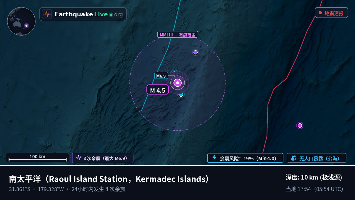 南太平洋 (Kermadec Islands)