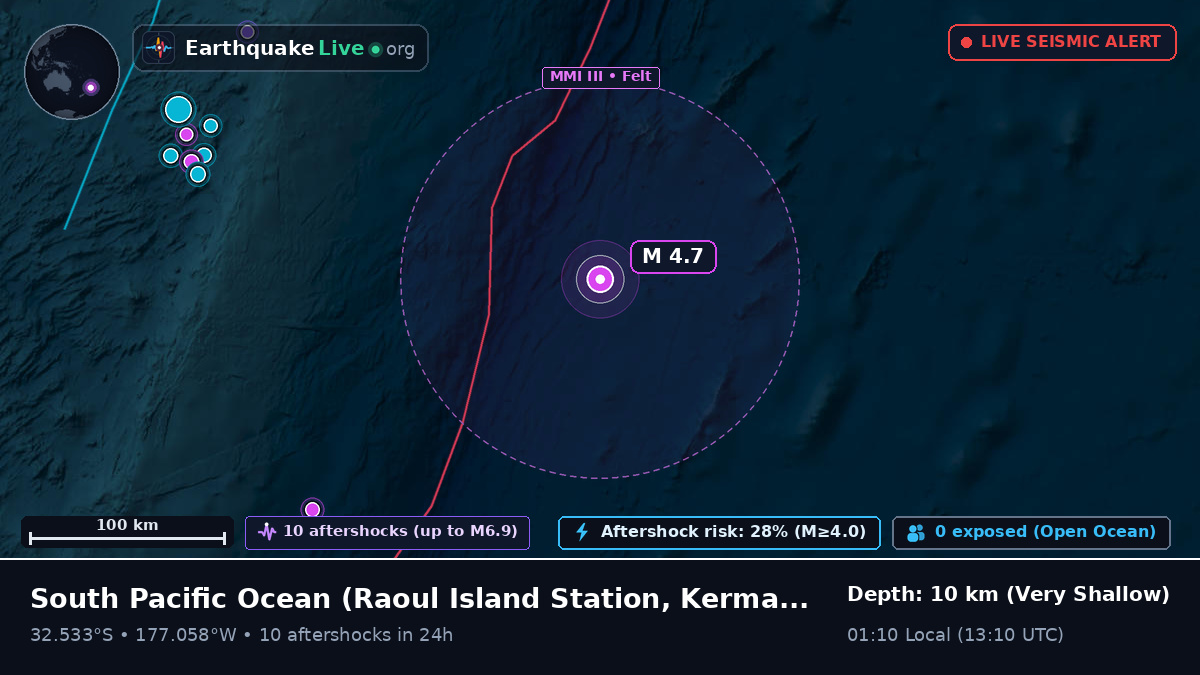 South Pacific Ocean (Kermadec Islands)