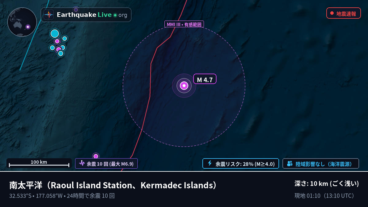 南太平洋 (Kermadec Islands)