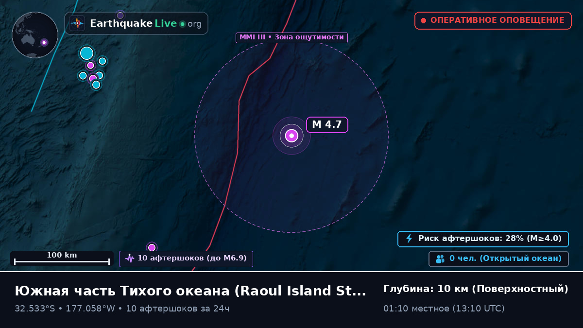 Южная часть Тихого океана (Kermadec Islands)